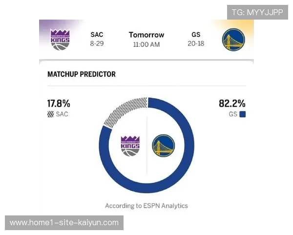 国王前锋基根穆雷左脚踝扭伤 将至少缺阵至3月中旬